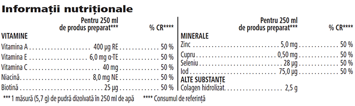 Herbalife Collagen Skin Booster Supliment Alimentar 171 gr – HerbaFit