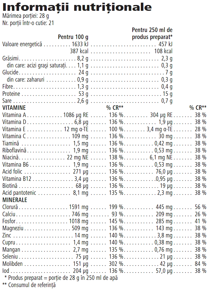 Herbalife Protein Drink Mix Vanilie 588g – HerbaFit