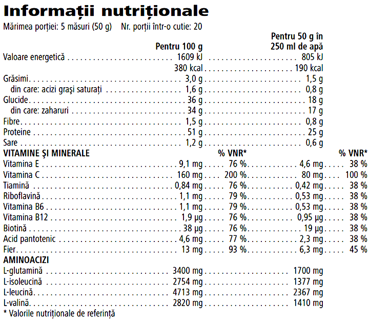 Herbalife H24 Rebuild Strength Băutură Proteică Ciocolată 1000g