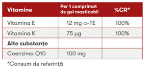Herbalife Gels CoQ10Vita Cu aroma de cirese