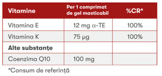 Herbalife Gels CoQ10Vita Cu aroma de cirese