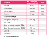 Herbalife Gels MindVita Kids - Lamaie si Capsuni