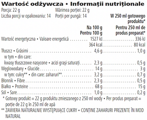 Cafea - High Protein Iced Coffee 322g