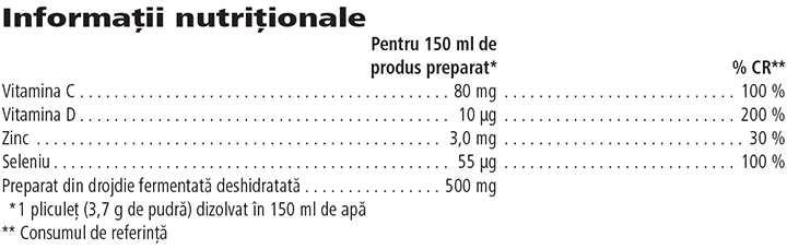 Immune Booster Fructe de padure - 10 pliculete