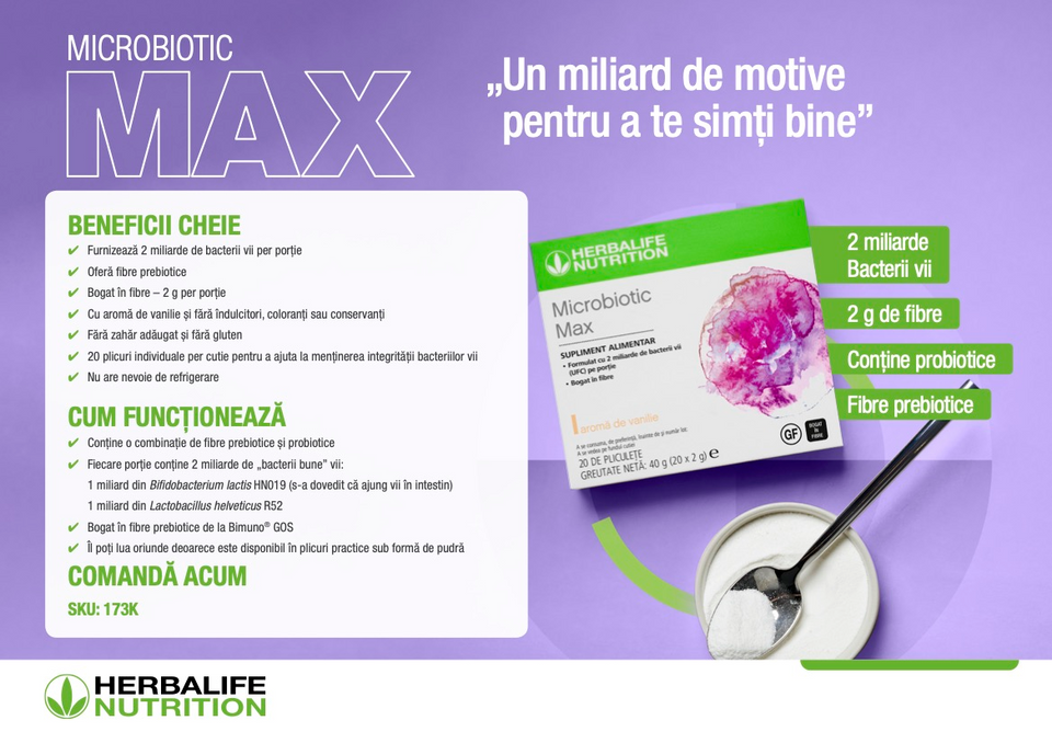 Microbiotic Max - Probiotice și Prebiotice - 1 Buc.