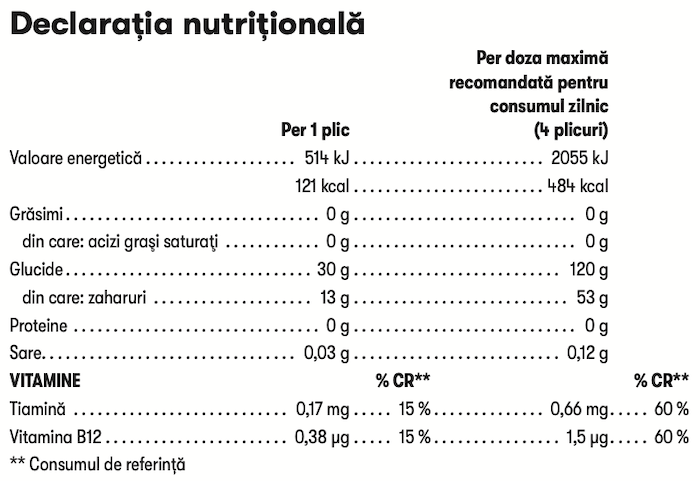 Herbalife24 Prolong Gel Energizant