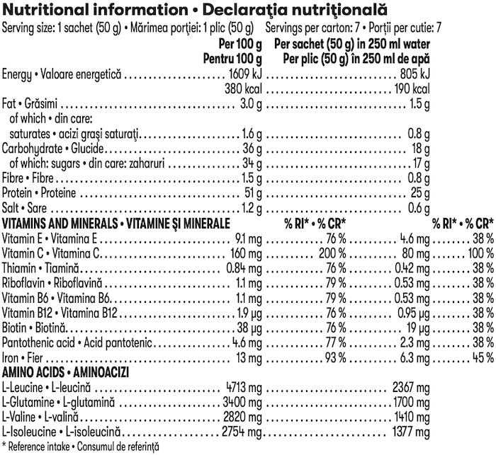 Herbalife24 Rebuild Strength Ciocolata - 7 Plicuri